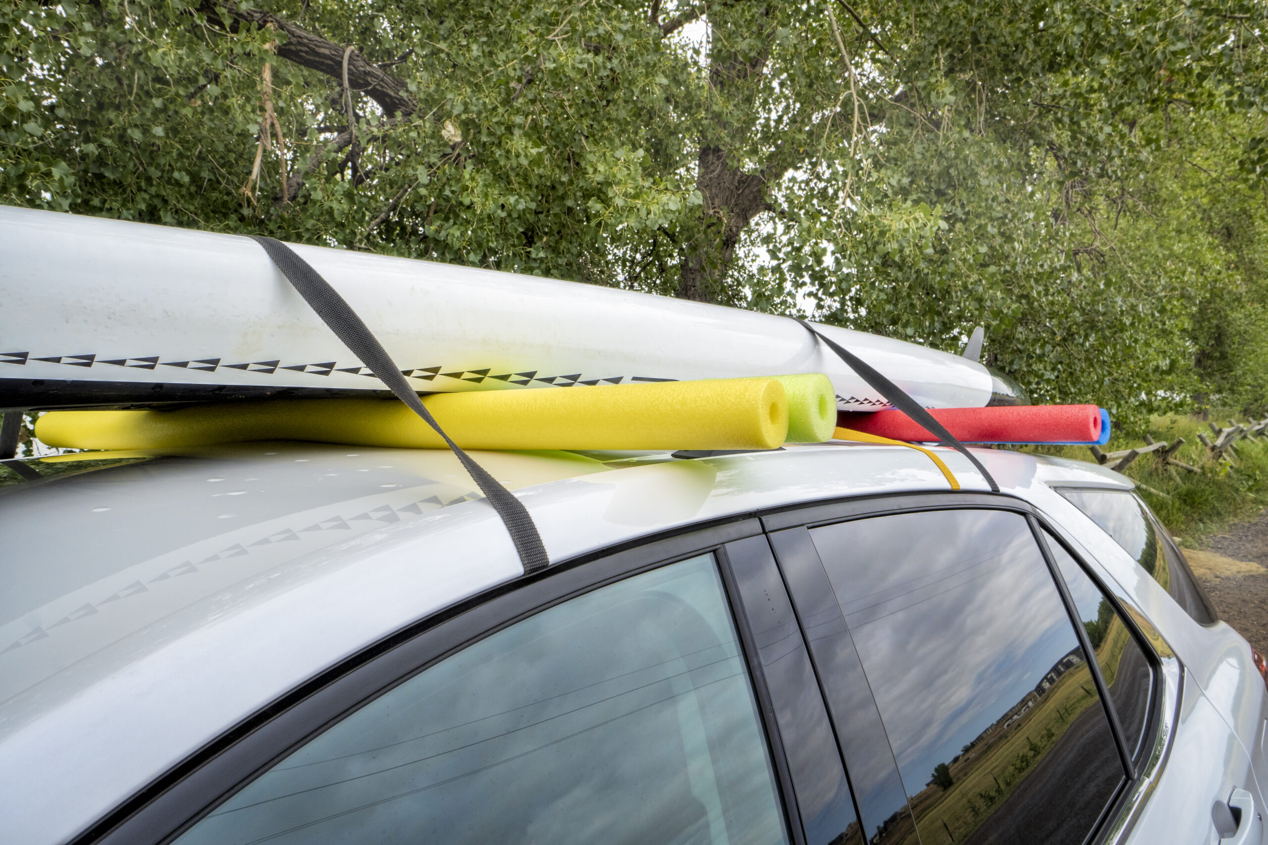 The Best Paddle Board Roof Rack 8 Choices for 2020 Paddling Pursuits